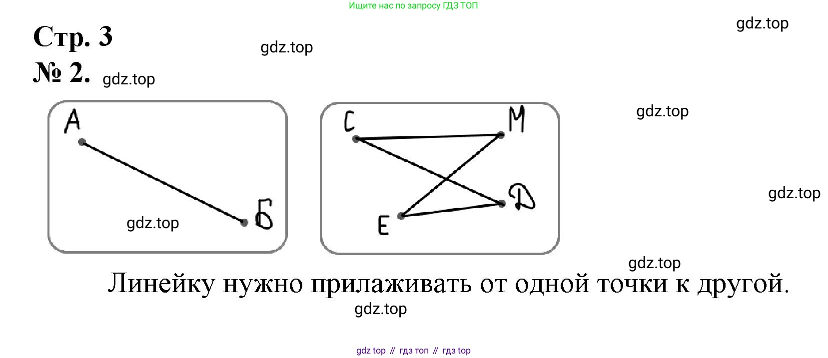 Математика, 1 класс рабочая тетрадь, автор: Петерсон Людмила Георгиевна, издательство Просвещение, Москва, 2020, жёлтого цвета, Часть 2, страница 3, номер 2, Решение 2020-2022