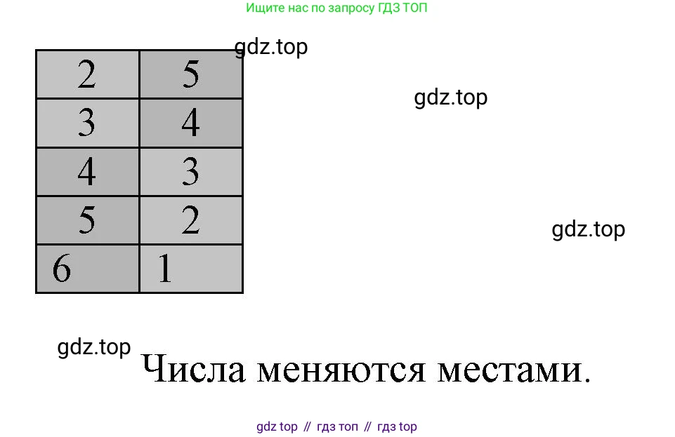 Математика, 1 класс рабочая тетрадь, автор: Петерсон Людмила Георгиевна, издательство Просвещение, Москва, 2020, жёлтого цвета, Часть 2, страница 5, номер 5, Решение 2020-2022 (продолжение 2)