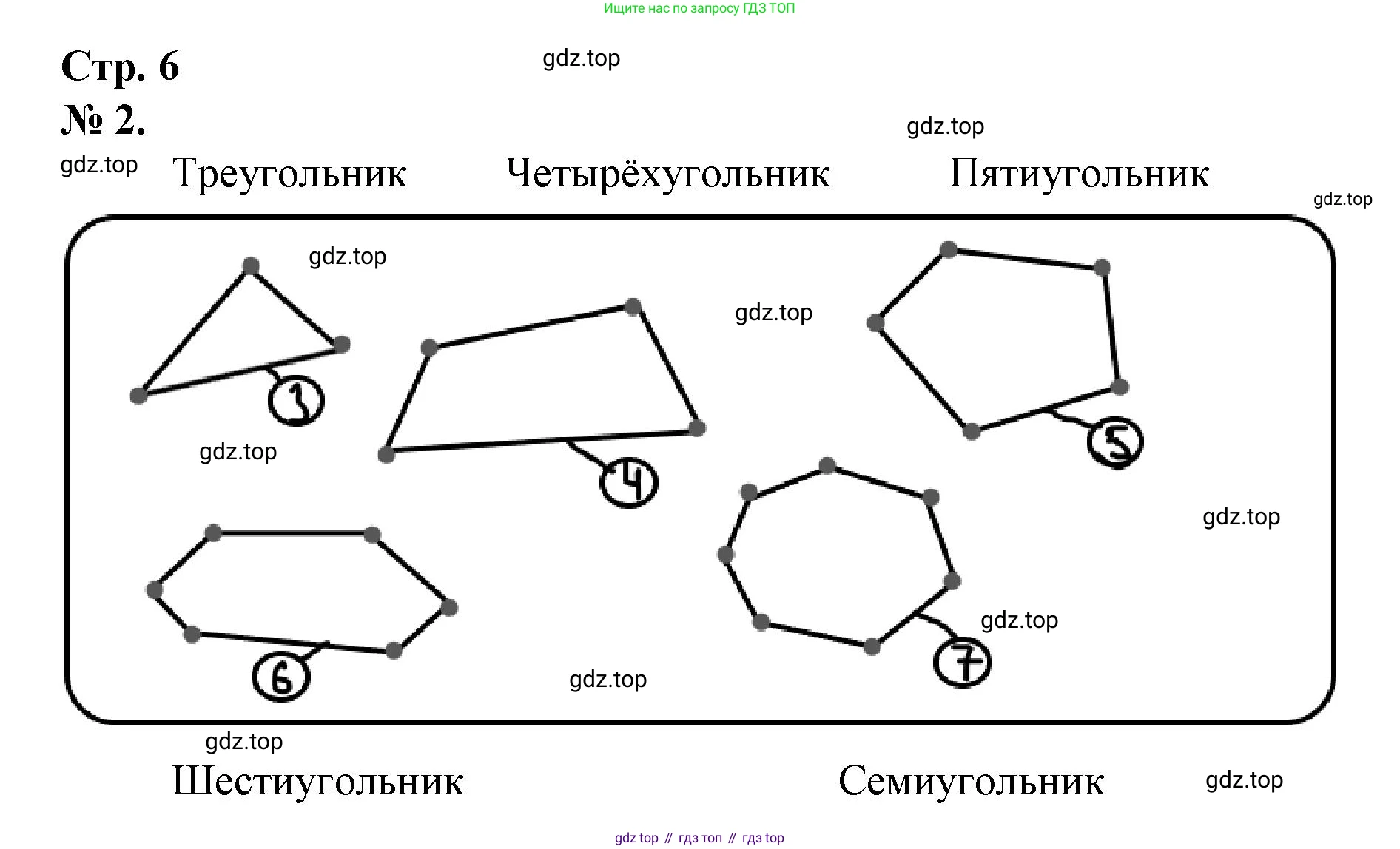 Математика, 1 класс рабочая тетрадь, автор: Петерсон Людмила Георгиевна, издательство Просвещение, Москва, 2020, жёлтого цвета, Часть 2, страница 6, номер 2, Решение 2020-2022