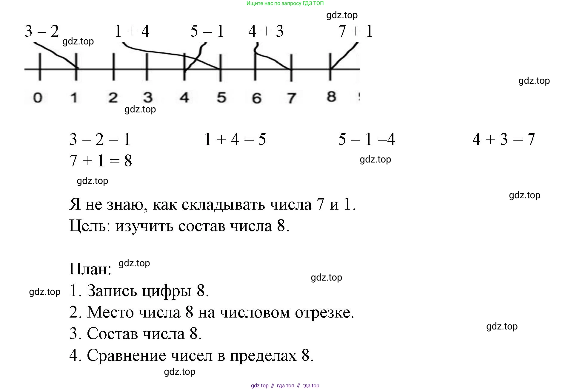 Математика, 1 класс рабочая тетрадь, автор: Петерсон Людмила Георгиевна, издательство Просвещение, Москва, 2020, жёлтого цвета, Часть 2, страница 14, номер 2, Решение 2020-2022