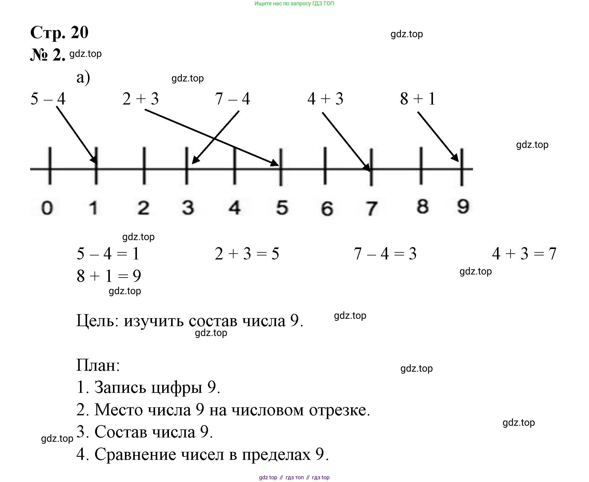 Математика, 1 класс рабочая тетрадь, автор: Петерсон Людмила Георгиевна, издательство Просвещение, Москва, 2020, жёлтого цвета, Часть 2, страница 20, номер 2, Решение 2020-2022