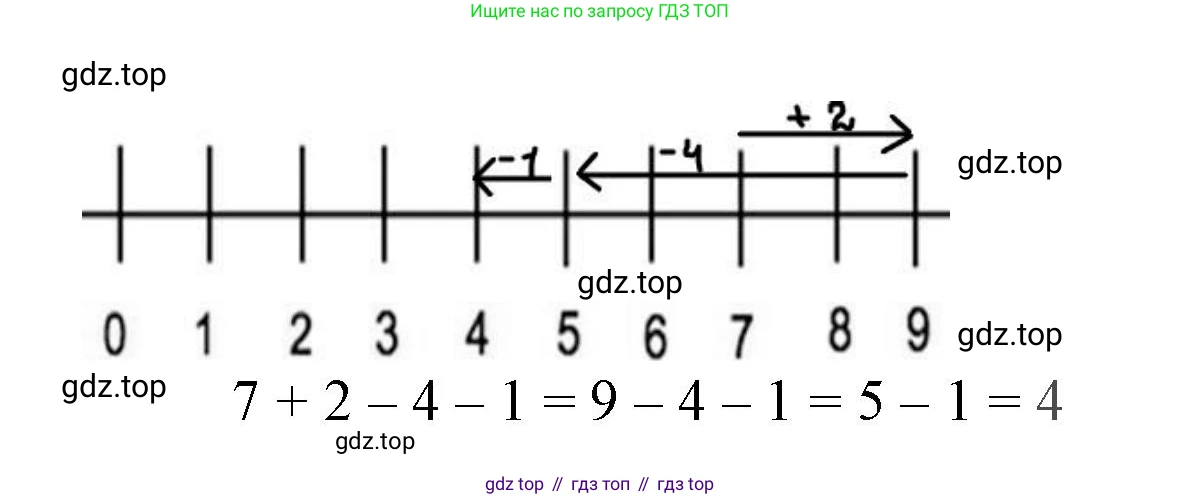 Математика, 1 класс рабочая тетрадь, автор: Петерсон Людмила Георгиевна, издательство Просвещение, Москва, 2020, жёлтого цвета, Часть 2, страница 21, номер 6, Решение 2020-2022 (продолжение 2)
