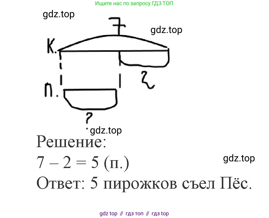 Математика, 1 класс рабочая тетрадь, автор: Петерсон Людмила Георгиевна, издательство Просвещение, Москва, 2020, жёлтого цвета, Часть 2, страница 59, номер 2, Решение 2020-2022 (продолжение 2)
