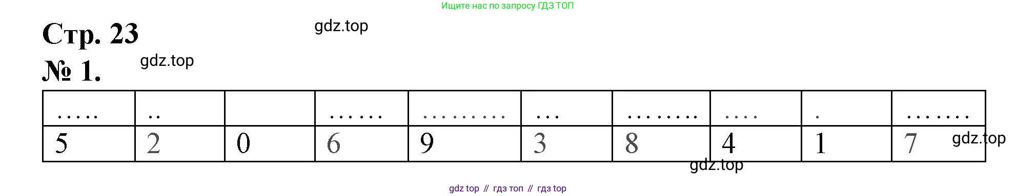 Математика, 1 класс рабочая тетрадь, автор: Петерсон Людмила Георгиевна, издательство Просвещение, Москва, 2020, жёлтого цвета, Часть 3, страница 23, номер 1, Решение 2020-2022