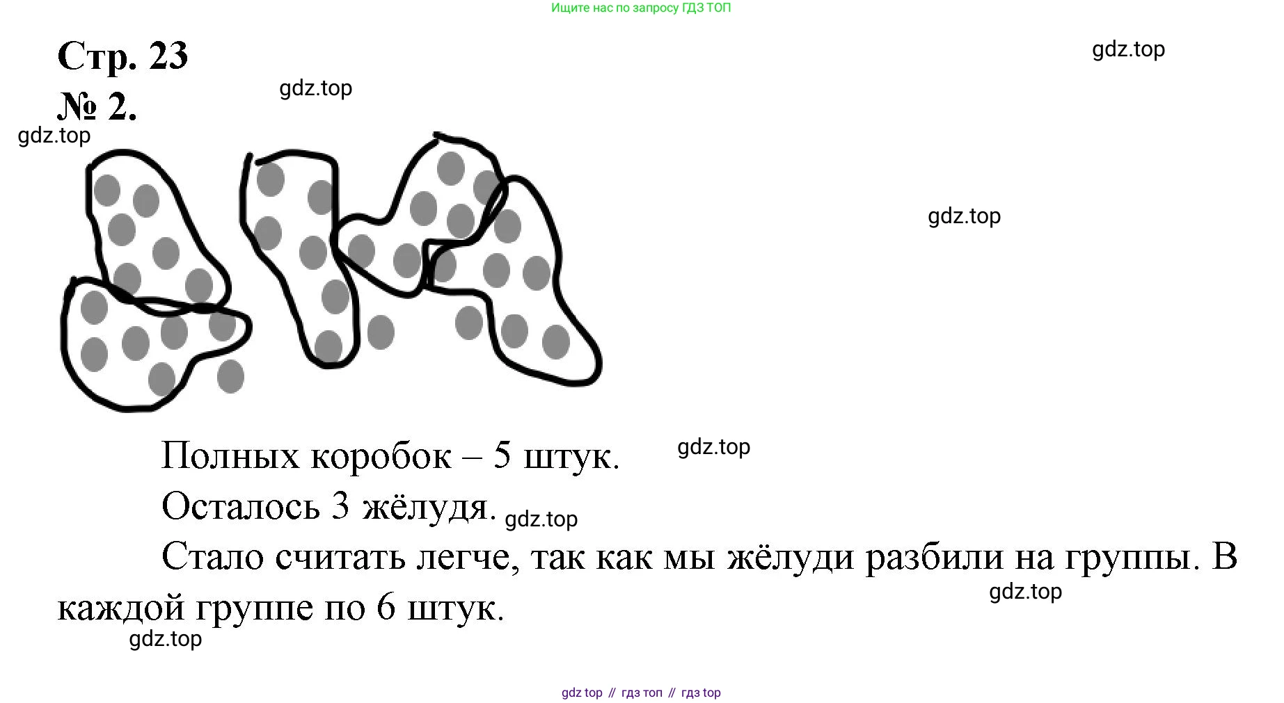 Математика, 1 класс рабочая тетрадь, автор: Петерсон Людмила Георгиевна, издательство Просвещение, Москва, 2020, жёлтого цвета, Часть 3, страница 23, номер 2, Решение 2020-2022