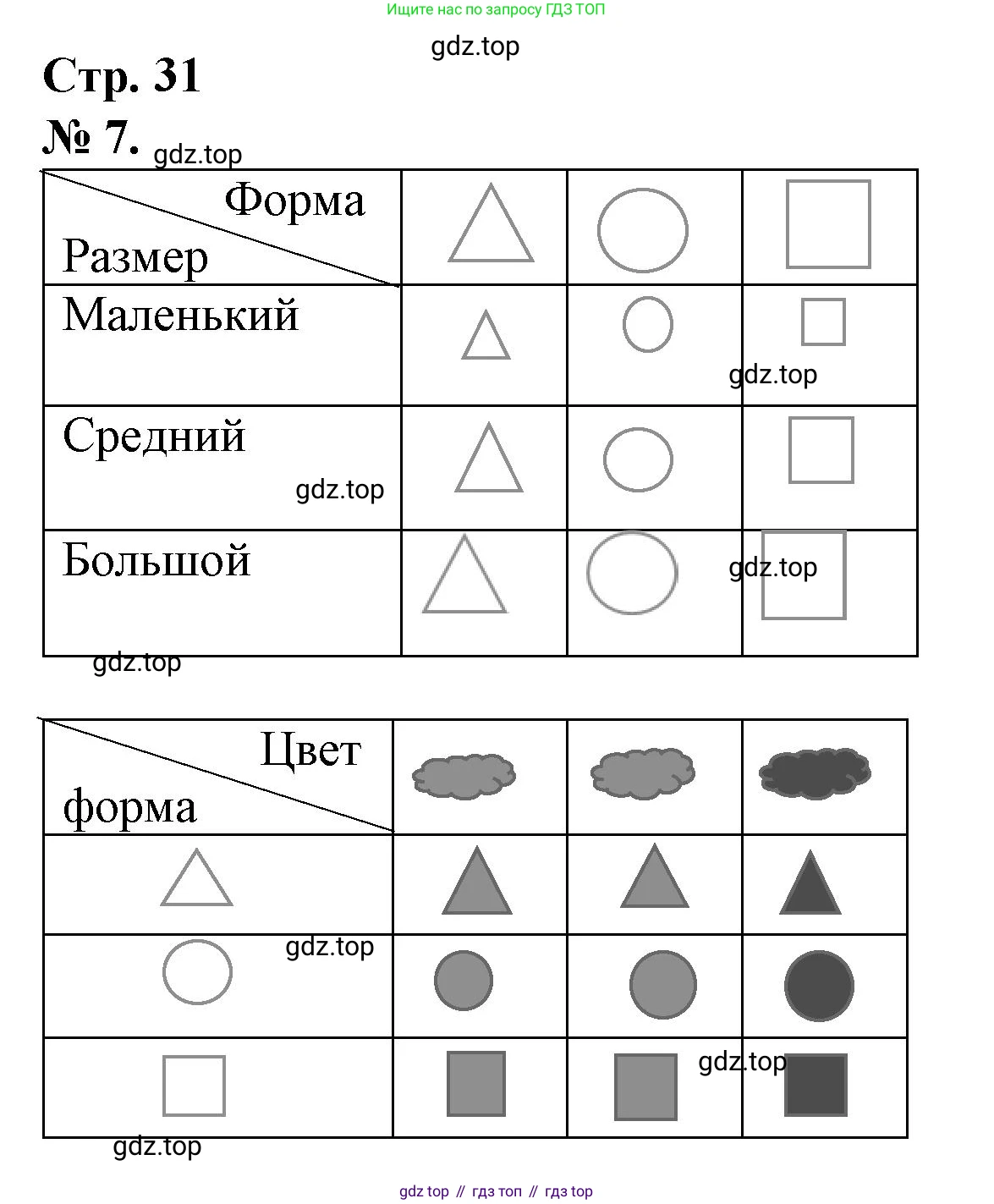 Математика, 1 класс рабочая тетрадь, автор: Петерсон Людмила Георгиевна, издательство Просвещение, Москва, 2020, жёлтого цвета, Часть 3, страница 31, номер 7, Решение 2020-2022