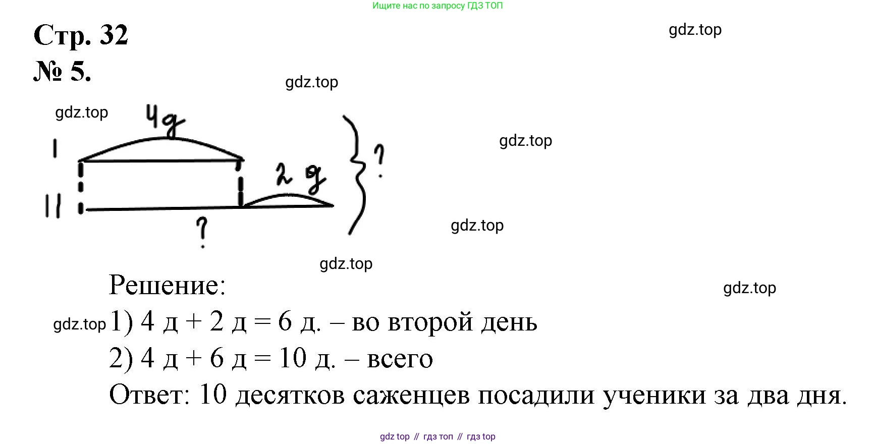 Математика, 1 класс рабочая тетрадь, автор: Петерсон Людмила Георгиевна, издательство Просвещение, Москва, 2020, жёлтого цвета, Часть 3, страница 32, номер 5, Решение 2020-2022