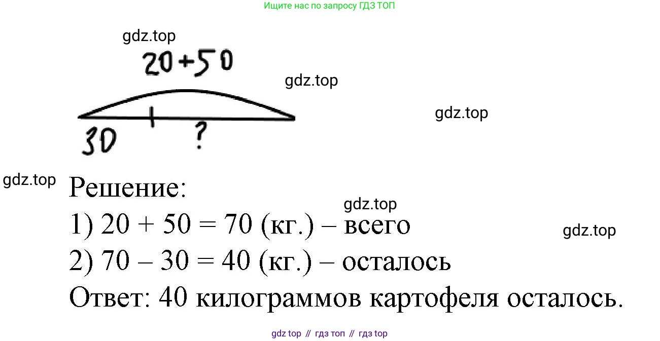 Математика, 1 класс рабочая тетрадь, автор: Петерсон Людмила Георгиевна, издательство Просвещение, Москва, 2020, жёлтого цвета, Часть 3, страница 34, номер 1, Решение 2020-2022 (продолжение 2)