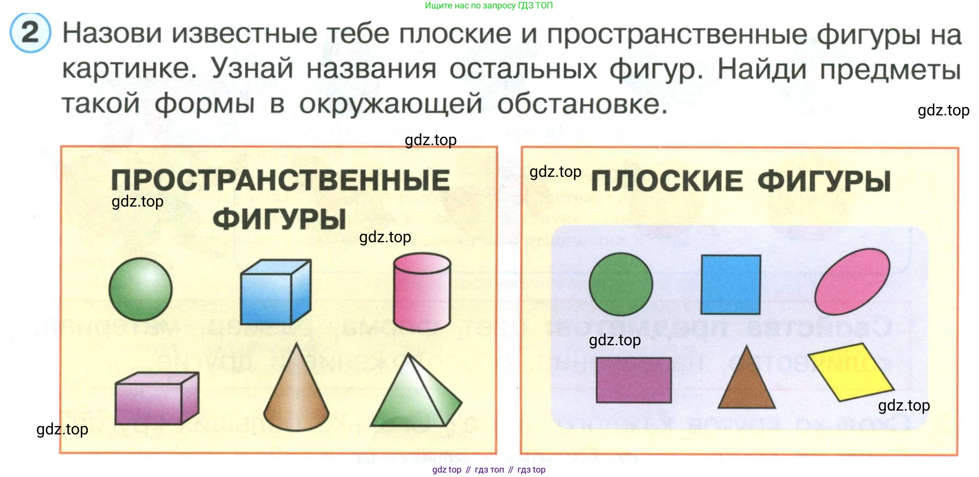 ГДЗ Математика, 1 класс Учебник, автор: Петерсон Людмила Георгиевна, издательство Просвещение, Москва, 2022, жёлтого цвета, Часть 1, страница 4, номер 2, Условие