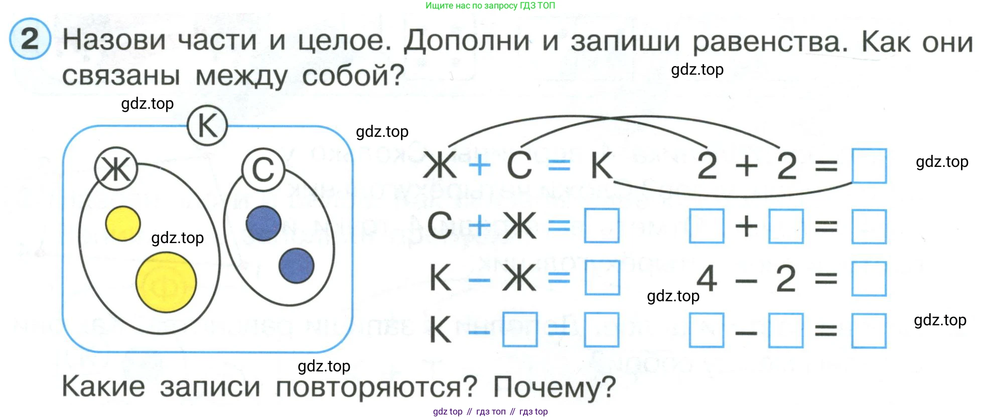 ГДЗ Математика, 1 класс Учебник, автор: Петерсон Людмила Георгиевна, издательство Просвещение, Москва, 2022, жёлтого цвета, Часть 1, страница 36, номер 2, Условие