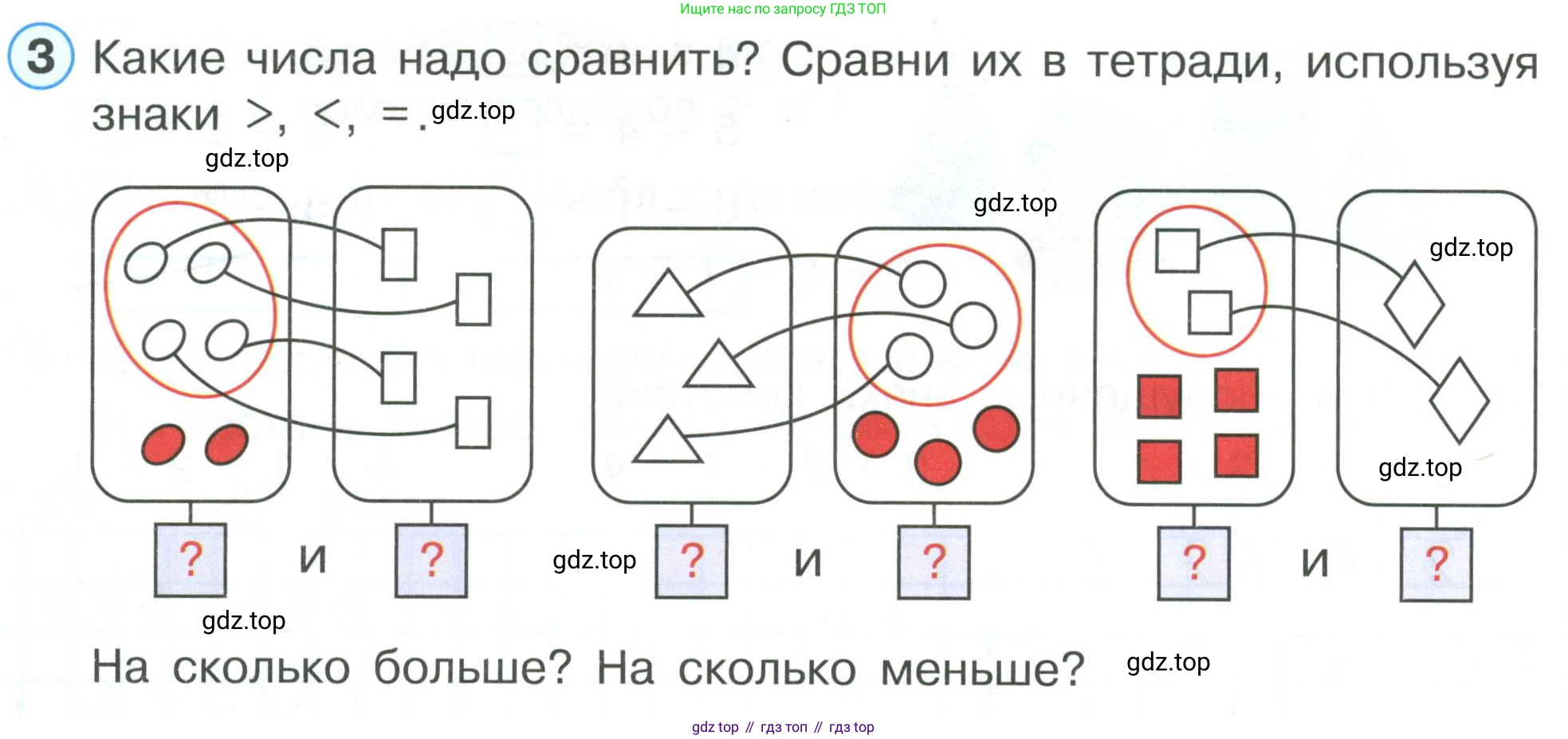 ГДЗ Математика, 1 класс Учебник, автор: Петерсон Людмила Георгиевна, издательство Просвещение, Москва, 2022, жёлтого цвета, Часть 1, страница 54, номер 3, Условие