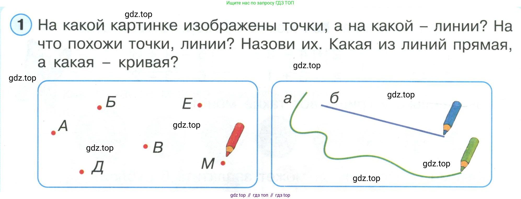 ГДЗ Математика, 1 класс Учебник, автор: Петерсон Людмила Георгиевна, издательство Просвещение, Москва, 2022, жёлтого цвета, Часть 1, страница 58, номер 1, Условие