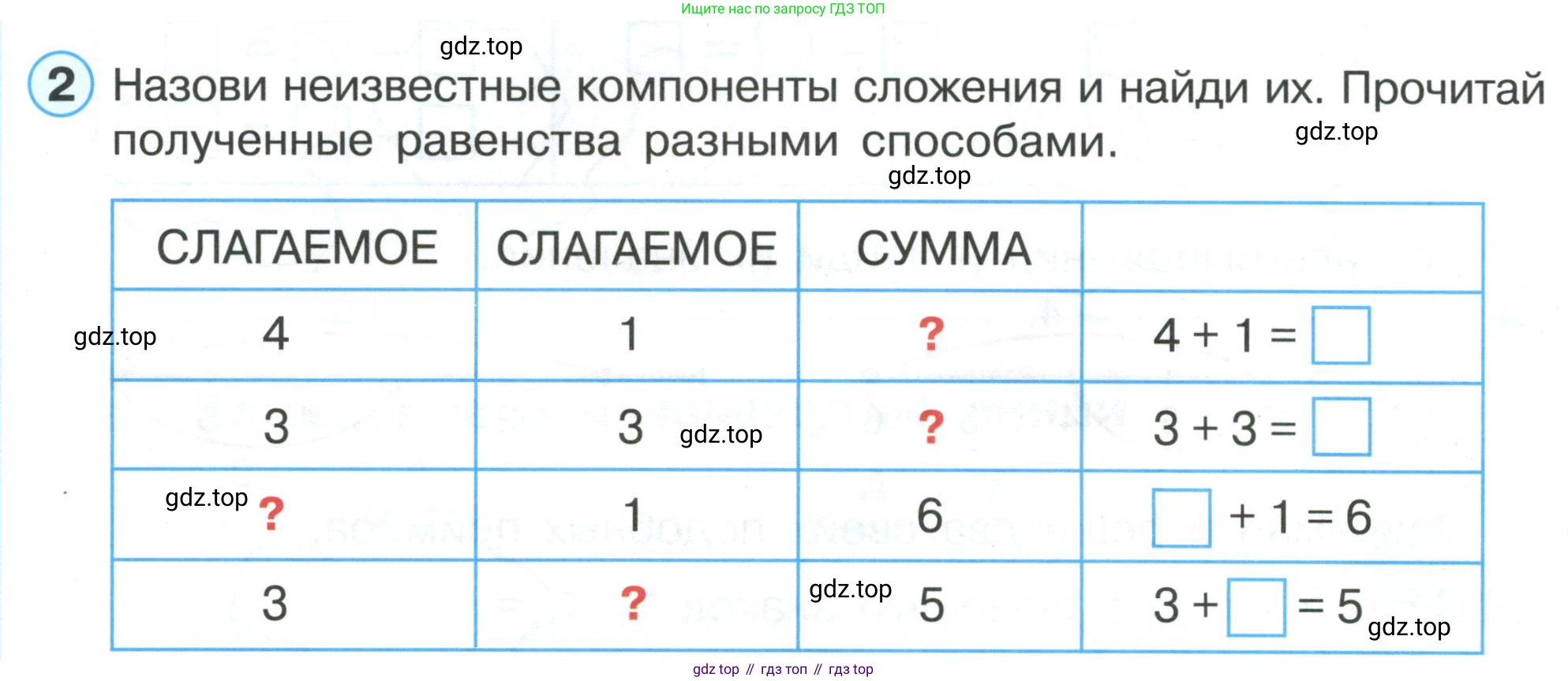 ГДЗ Математика, 1 класс Учебник, автор: Петерсон Людмила Георгиевна, издательство Просвещение, Москва, 2022, жёлтого цвета, Часть 1, страница 60, номер 2, Условие