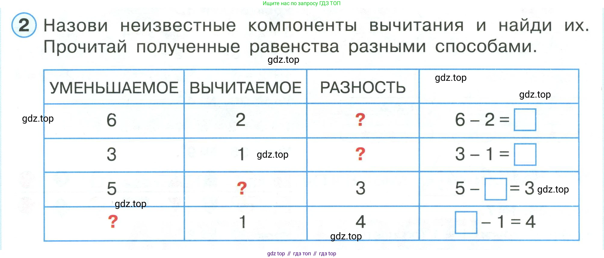 ГДЗ Математика, 1 класс Учебник, автор: Петерсон Людмила Георгиевна, издательство Просвещение, Москва, 2022, жёлтого цвета, Часть 1, страница 63, номер 2, Условие