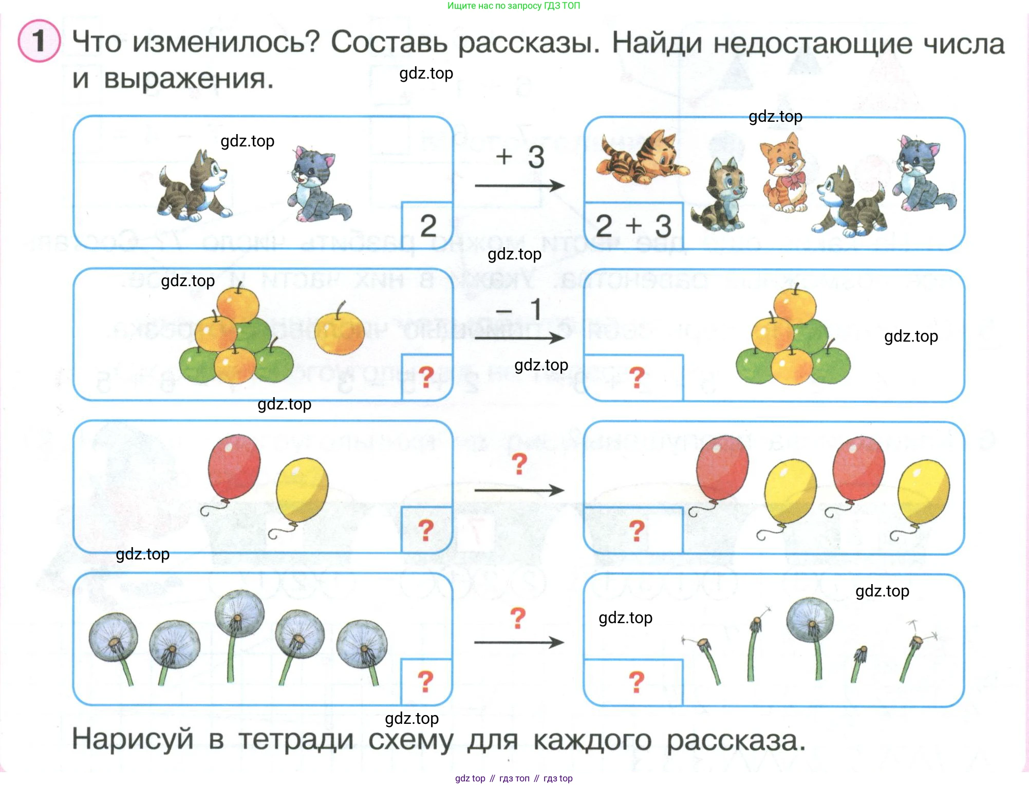 ГДЗ Математика, 1 класс Учебник, автор: Петерсон Людмила Георгиевна, издательство Просвещение, Москва, 2022, жёлтого цвета, Часть 2, страница 8, номер 1, Условие