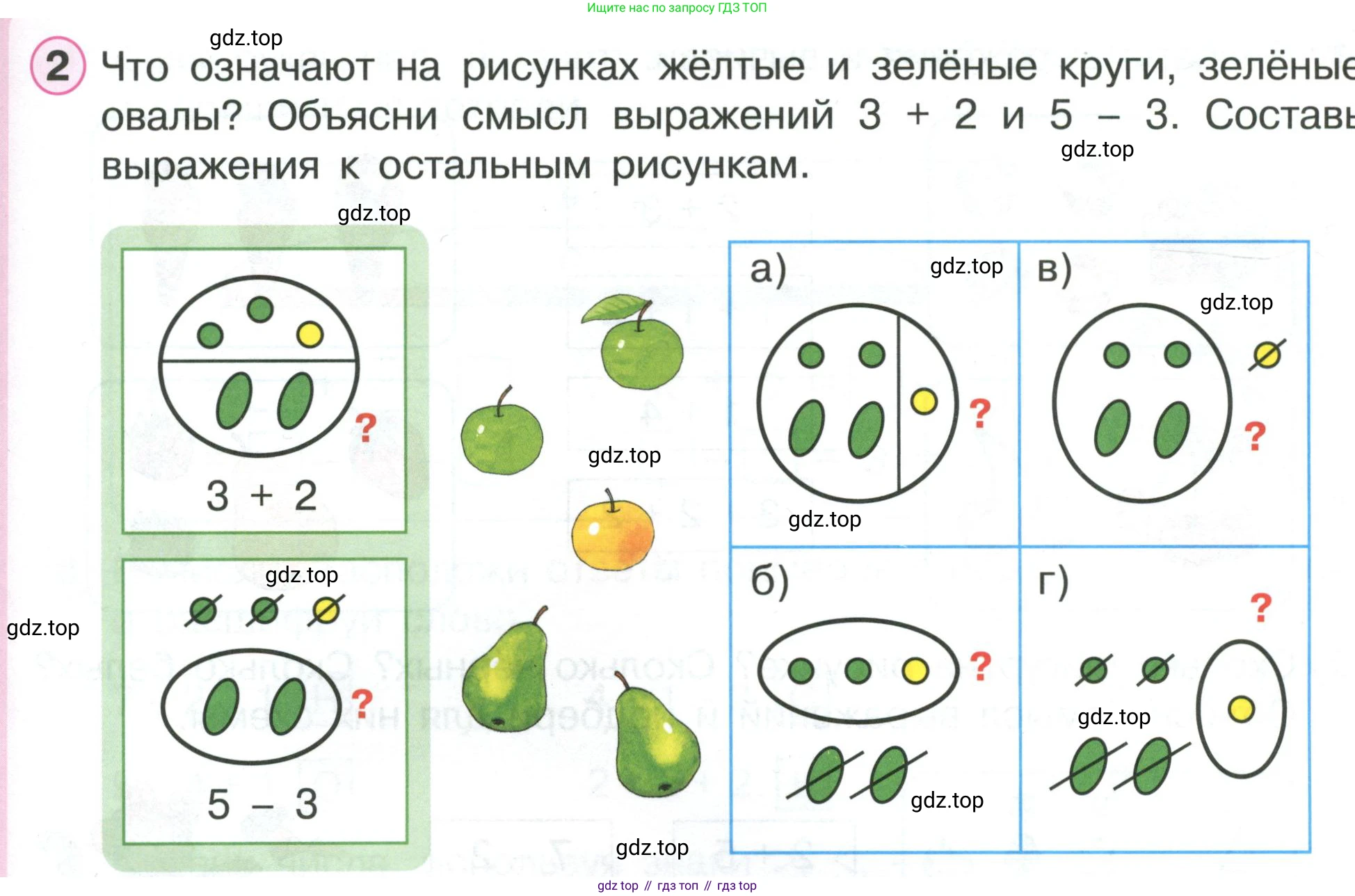 ГДЗ Математика, 1 класс Учебник, автор: Петерсон Людмила Георгиевна, издательство Просвещение, Москва, 2022, жёлтого цвета, Часть 2, страница 9, номер 2, Условие
