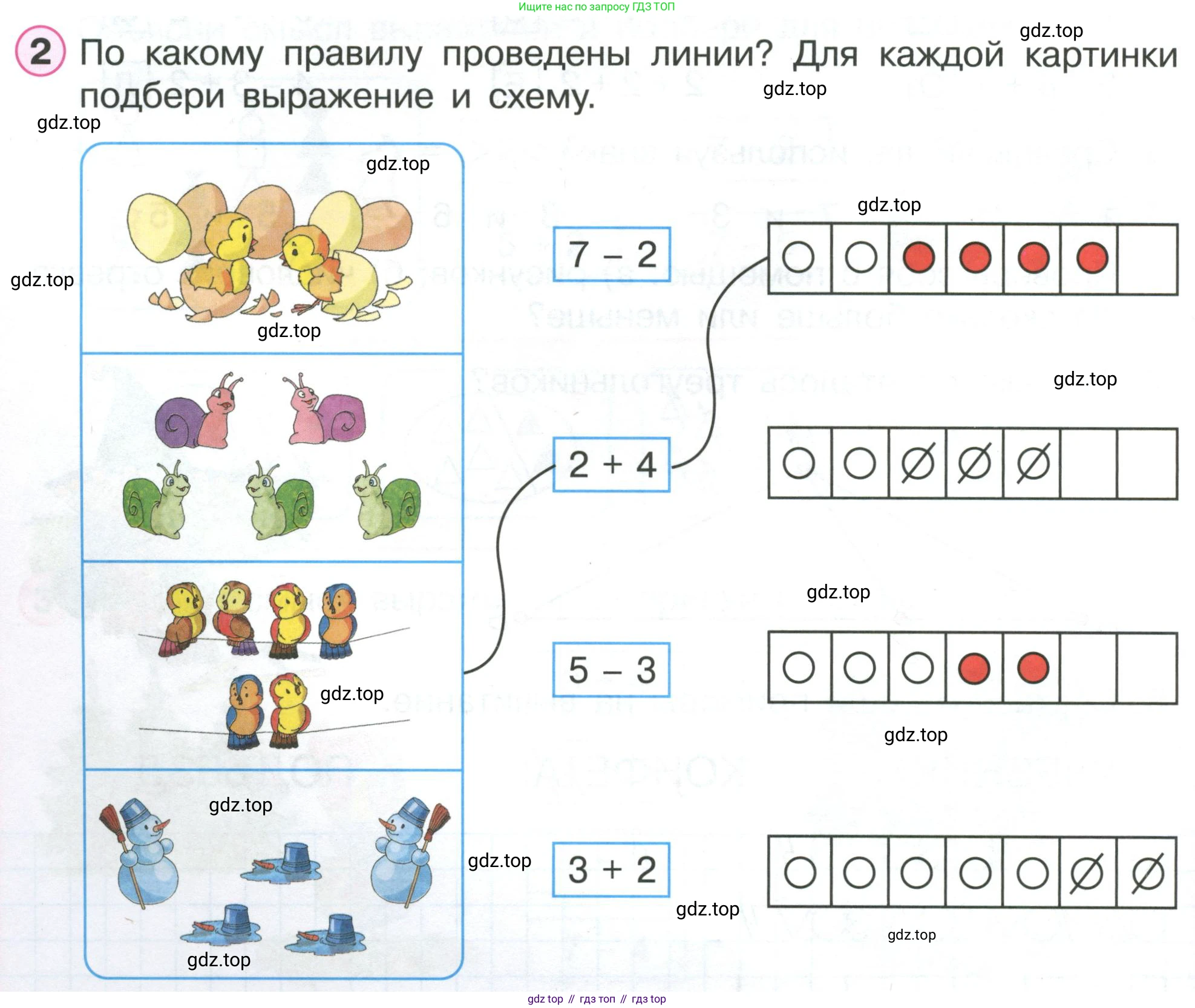 ГДЗ Математика, 1 класс Учебник, автор: Петерсон Людмила Георгиевна, издательство Просвещение, Москва, 2022, жёлтого цвета, Часть 2, страница 12, номер 2, Условие