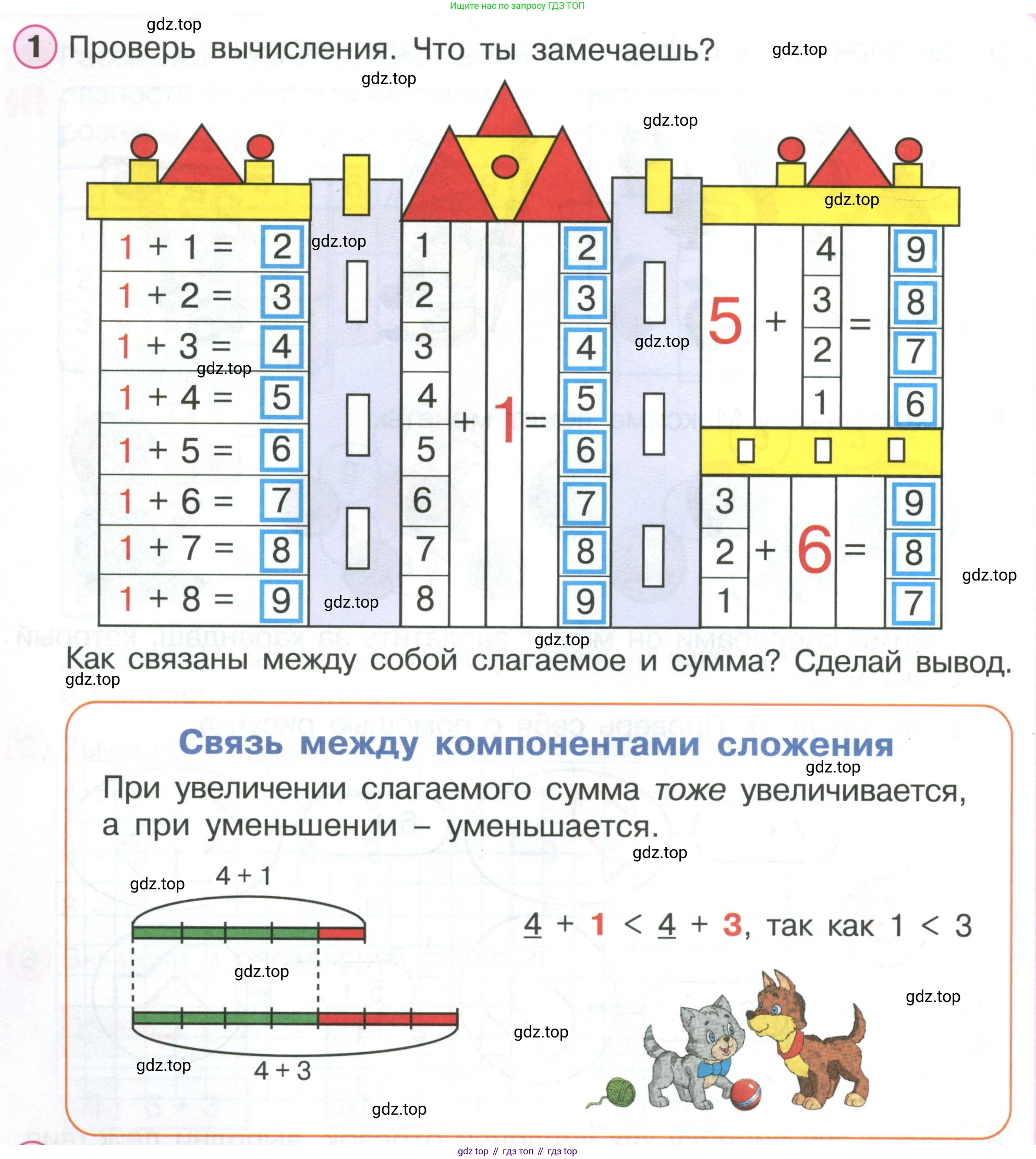 ГДЗ Математика, 1 класс Учебник, автор: Петерсон Людмила Георгиевна, издательство Просвещение, Москва, 2022, жёлтого цвета, Часть 2, страница 24, номер 1, Условие
