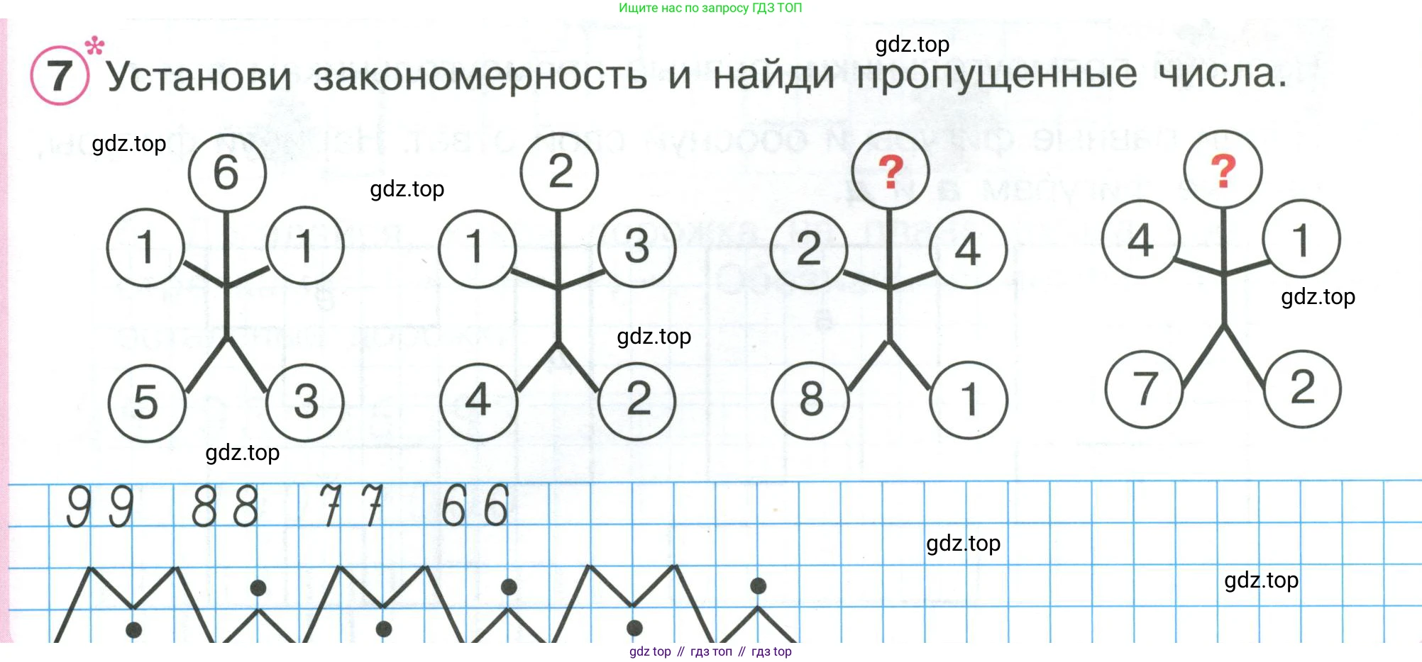 ГДЗ Математика, 1 класс Учебник, автор: Петерсон Людмила Георгиевна, издательство Просвещение, Москва, 2022, жёлтого цвета, Часть 2, страница 37, номер 7, Условие