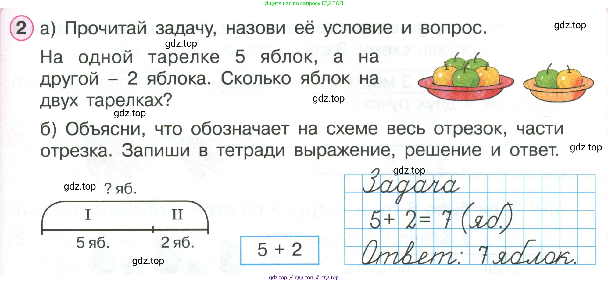 ГДЗ Математика, 1 класс Учебник, автор: Петерсон Людмила Георгиевна, издательство Просвещение, Москва, 2022, жёлтого цвета, Часть 2, страница 45, номер 2, Условие