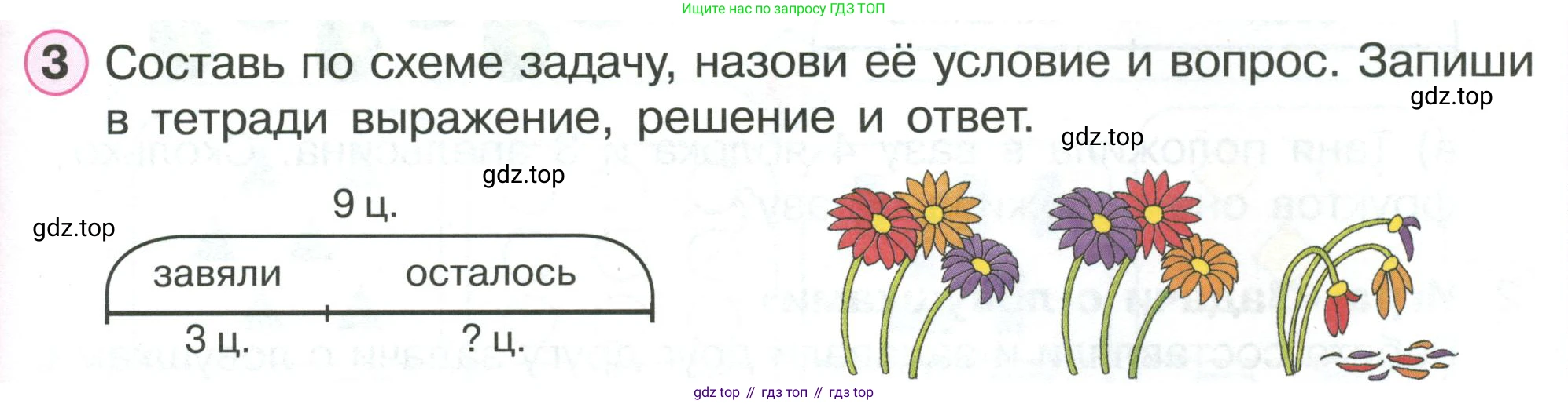ГДЗ Математика, 1 класс Учебник, автор: Петерсон Людмила Георгиевна, издательство Просвещение, Москва, 2022, жёлтого цвета, Часть 2, страница 45, номер 3, Условие