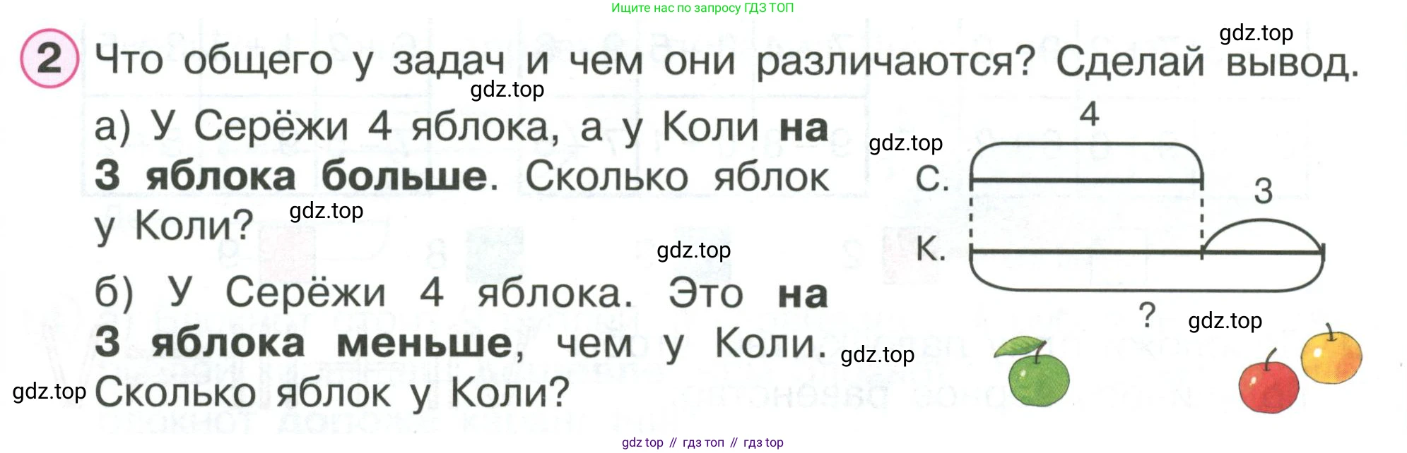 ГДЗ Математика, 1 класс Учебник, автор: Петерсон Людмила Георгиевна, издательство Просвещение, Москва, 2022, жёлтого цвета, Часть 2, страница 56, номер 2, Условие