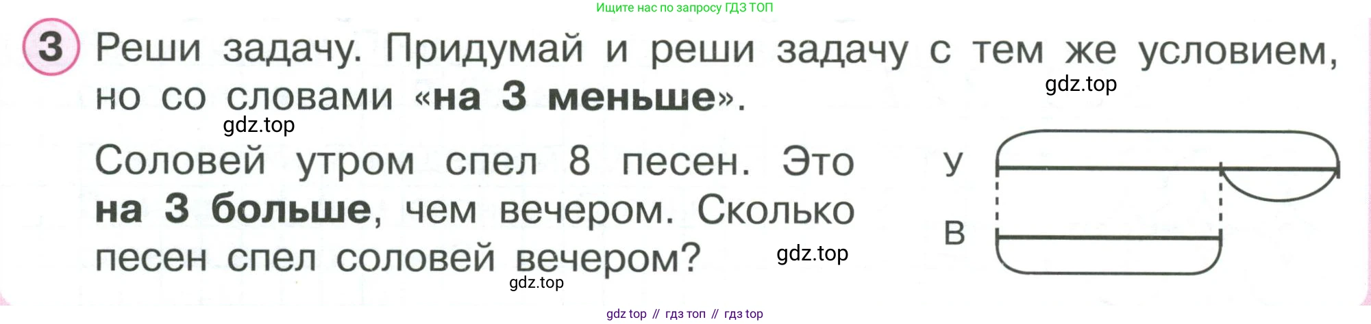ГДЗ Математика, 1 класс Учебник, автор: Петерсон Людмила Георгиевна, издательство Просвещение, Москва, 2022, жёлтого цвета, Часть 2, страница 58, номер 3, Условие