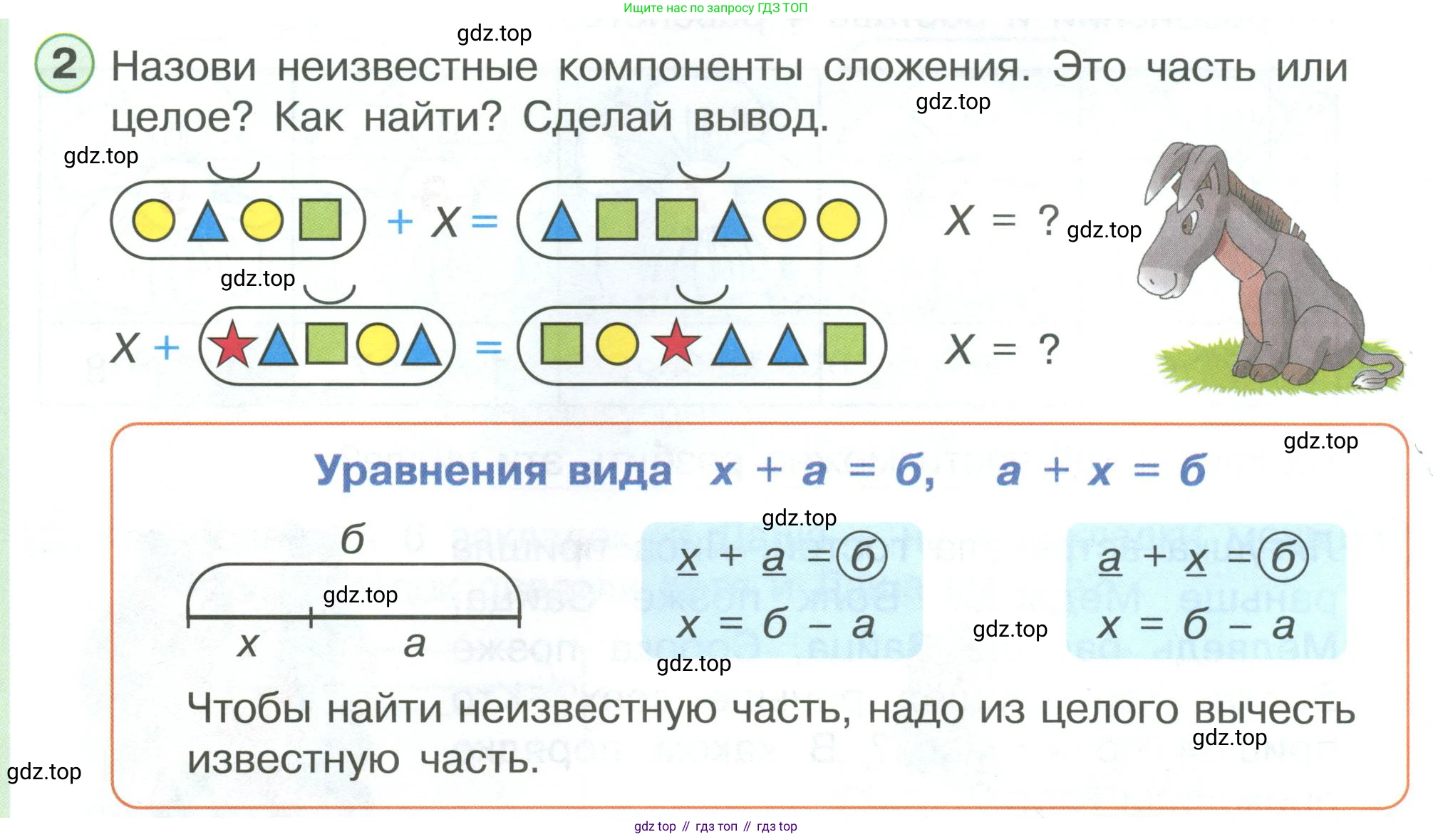 ГДЗ Математика, 1 класс Учебник, автор: Петерсон Людмила Георгиевна, издательство Просвещение, Москва, 2022, жёлтого цвета, Часть 3, страница 22, номер 2, Условие