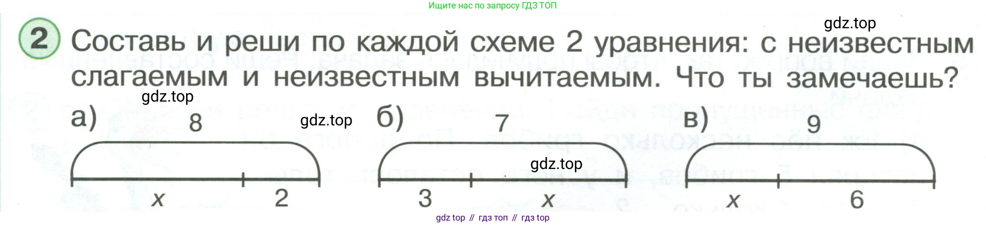 ГДЗ Математика, 1 класс Учебник, автор: Петерсон Людмила Георгиевна, издательство Просвещение, Москва, 2022, жёлтого цвета, Часть 3, страница 28, номер 2, Условие