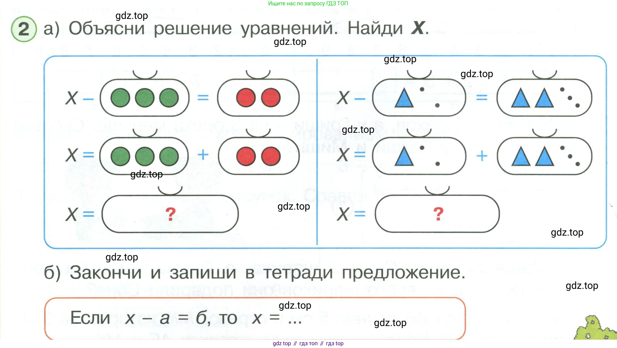 ГДЗ Математика, 1 класс Учебник, автор: Петерсон Людмила Георгиевна, издательство Просвещение, Москва, 2022, жёлтого цвета, Часть 3, страница 30, номер 2, Условие