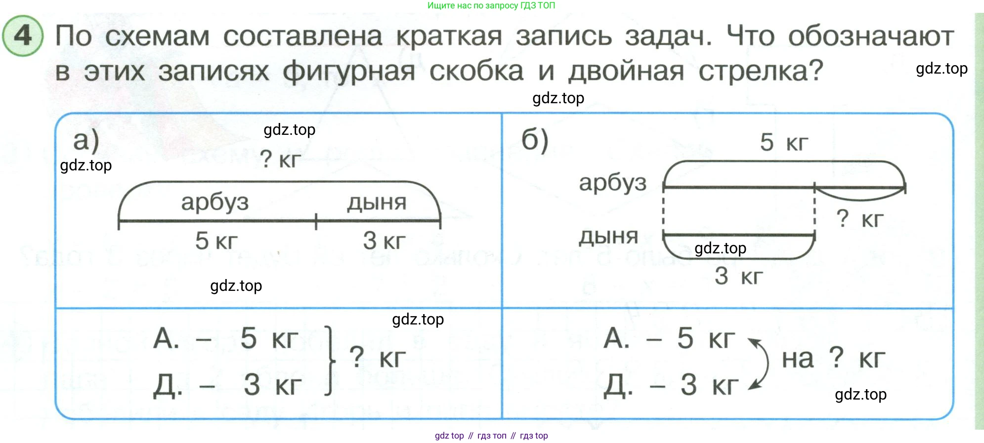 ГДЗ Математика, 1 класс Учебник, автор: Петерсон Людмила Георгиевна, издательство Просвещение, Москва, 2022, жёлтого цвета, Часть 3, страница 32, номер 4, Условие