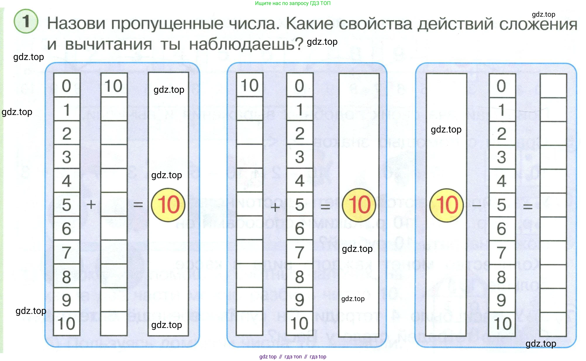 ГДЗ Математика, 1 класс Учебник, автор: Петерсон Людмила Георгиевна, издательство Просвещение, Москва, 2022, жёлтого цвета, Часть 3, страница 42, номер 1, Условие