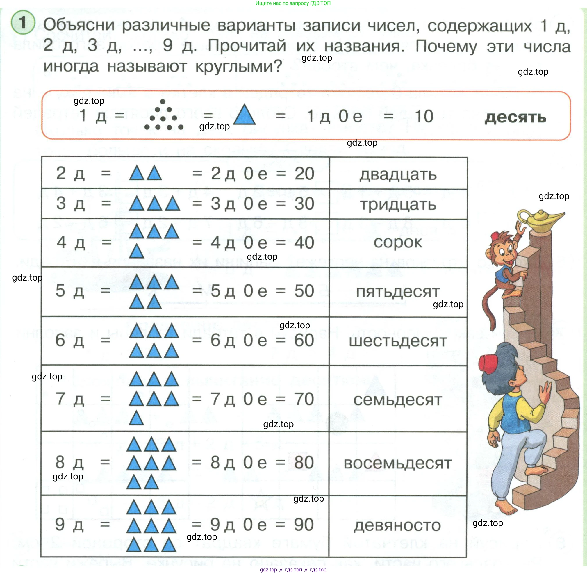 ГДЗ Математика, 1 класс Учебник, автор: Петерсон Людмила Георгиевна, издательство Просвещение, Москва, 2022, жёлтого цвета, Часть 3, страница 48, номер 1, Условие