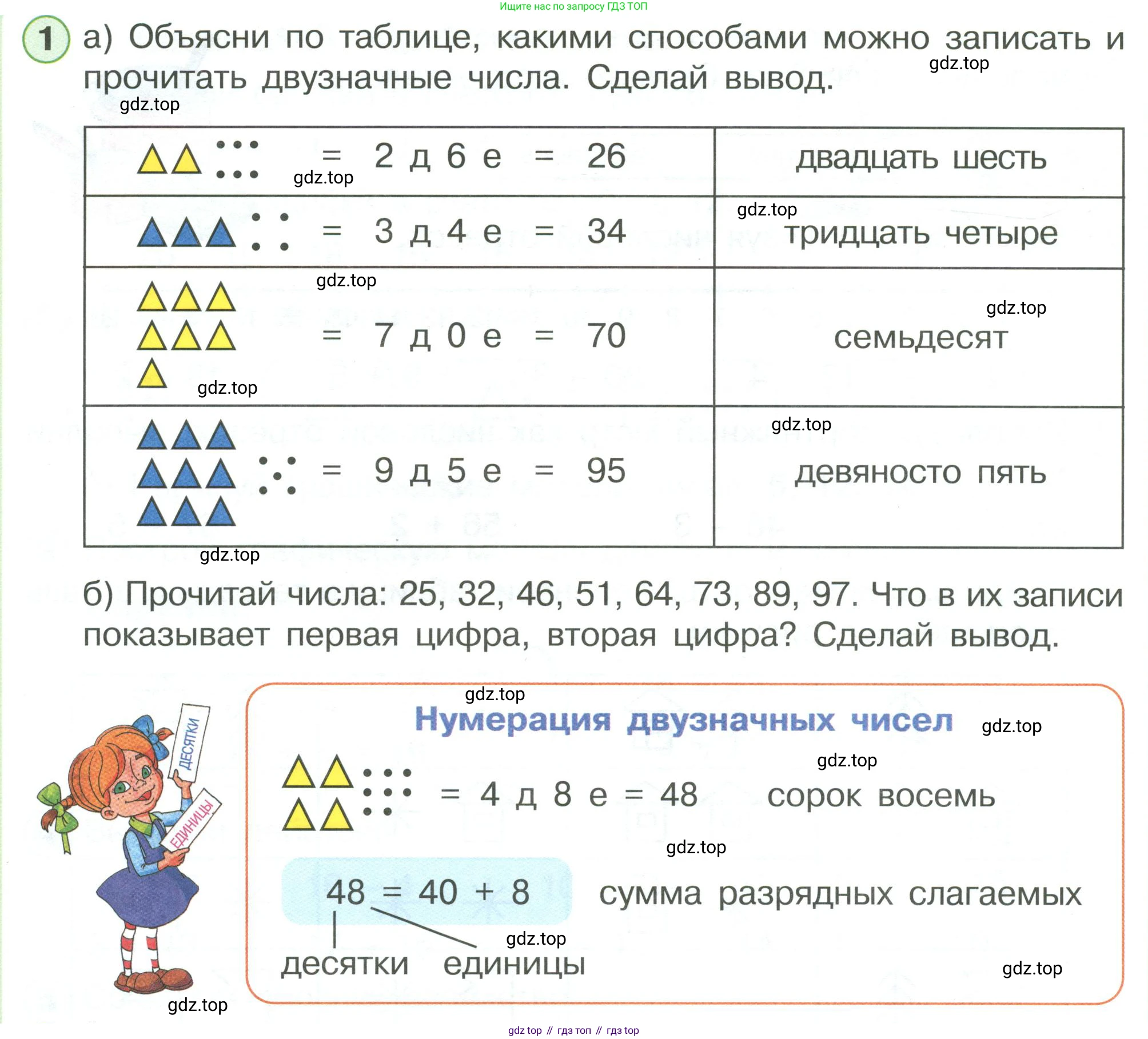 ГДЗ Математика, 1 класс Учебник, автор: Петерсон Людмила Георгиевна, издательство Просвещение, Москва, 2022, жёлтого цвета, Часть 3, страница 62, номер 1, Условие