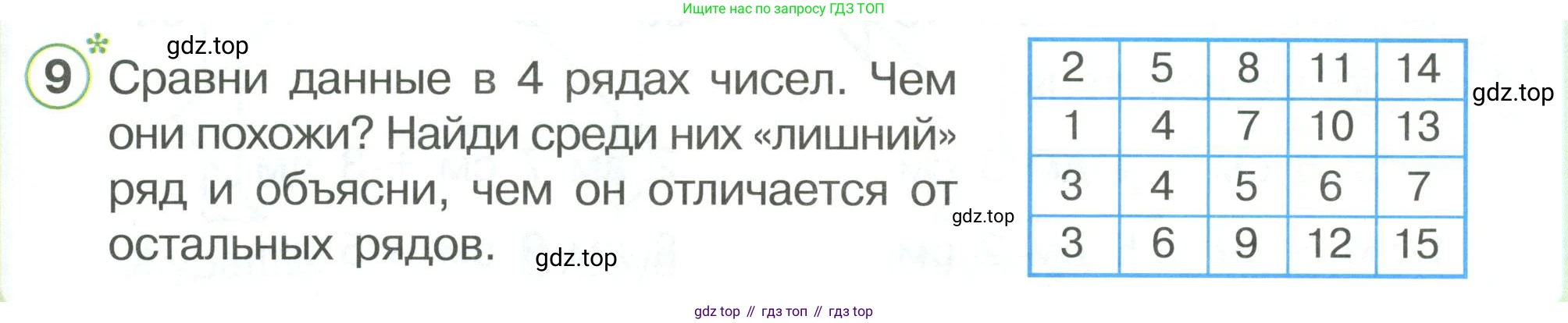 ГДЗ Математика, 1 класс Учебник, автор: Петерсон Людмила Георгиевна, издательство Просвещение, Москва, 2022, жёлтого цвета, Часть 3, страница 67, номер 9, Условие