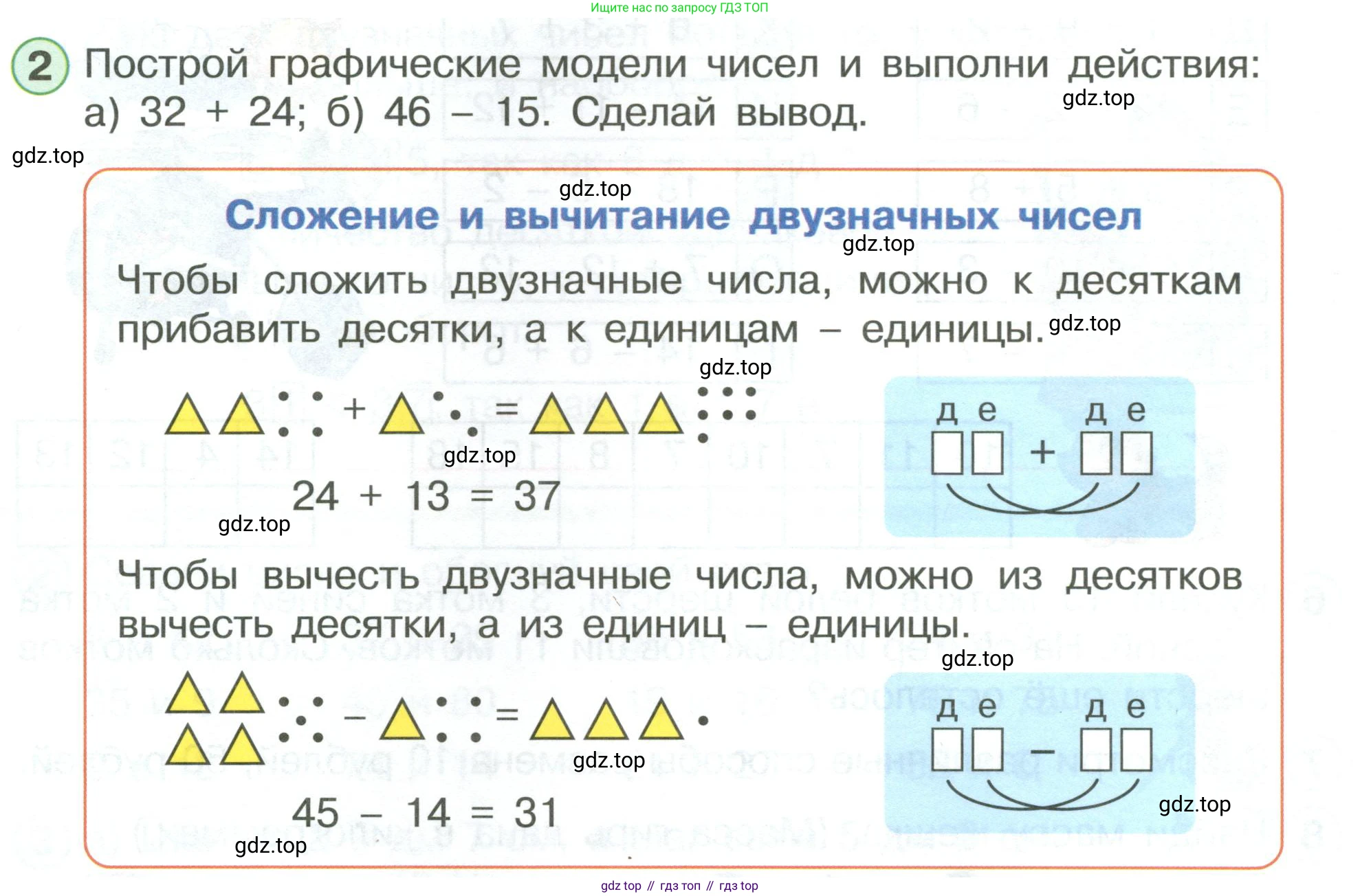 ГДЗ Математика, 1 класс Учебник, автор: Петерсон Людмила Георгиевна, издательство Просвещение, Москва, 2022, жёлтого цвета, Часть 3, страница 68, номер 2, Условие