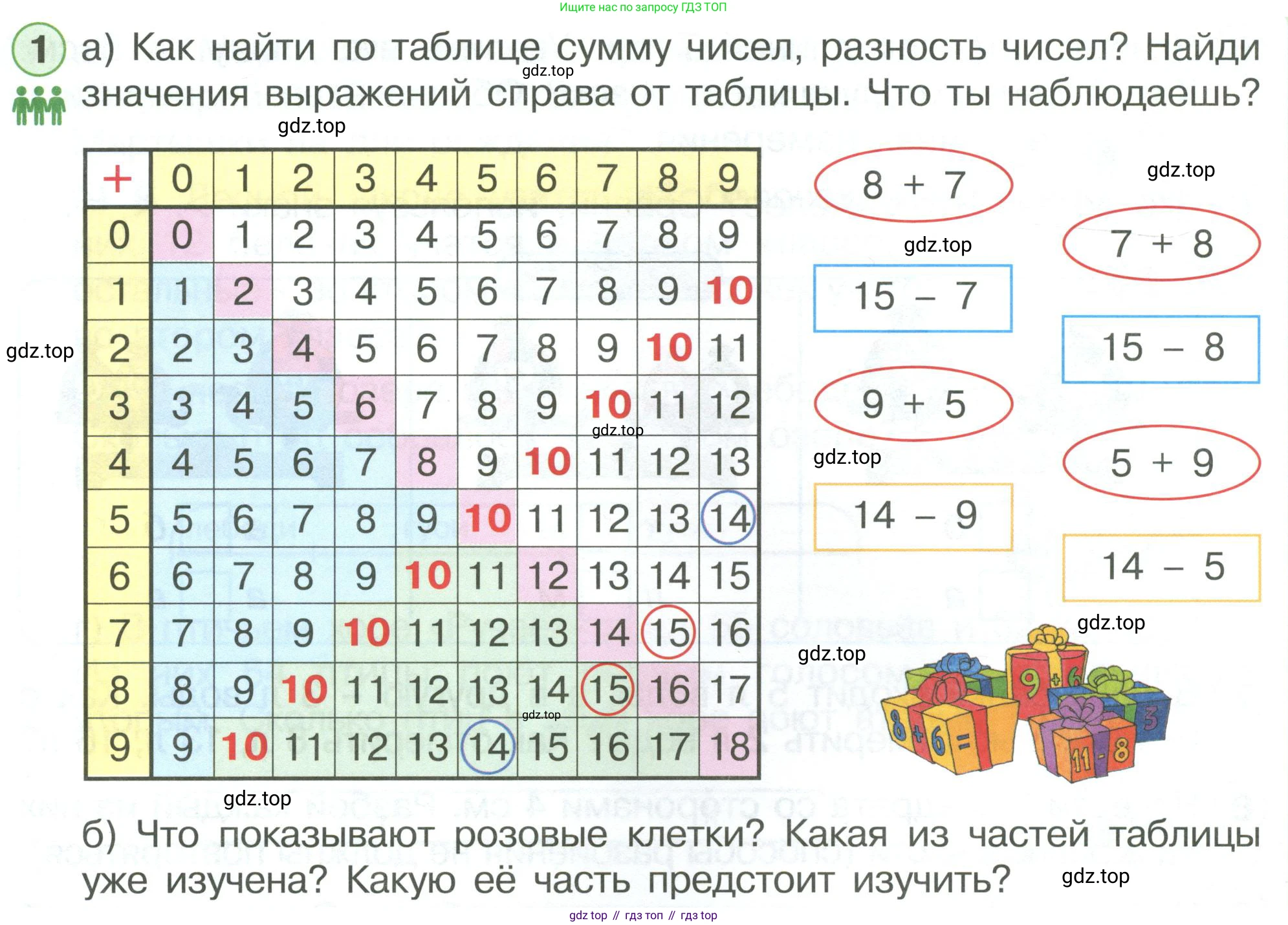 ГДЗ Математика, 1 класс Учебник, автор: Петерсон Людмила Георгиевна, издательство Просвещение, Москва, 2022, жёлтого цвета, Часть 3, страница 74, номер 1, Условие