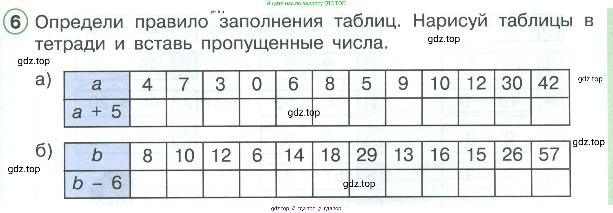 ГДЗ Математика, 1 класс Учебник, автор: Петерсон Людмила Георгиевна, издательство Просвещение, Москва, 2022, жёлтого цвета, Часть 3, страница 85, номер 6, Условие