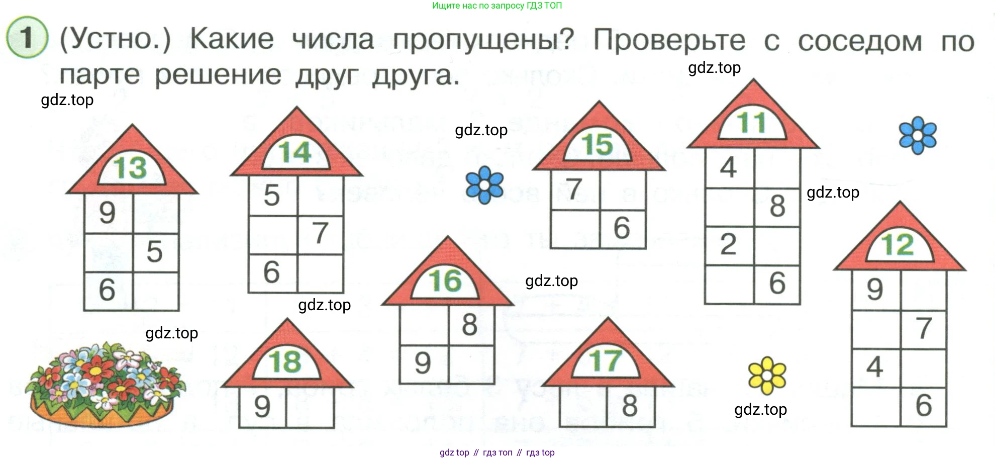 ГДЗ Математика, 1 класс Учебник, автор: Петерсон Людмила Георгиевна, издательство Просвещение, Москва, 2022, жёлтого цвета, Часть 3, страница 86, номер 1, Условие