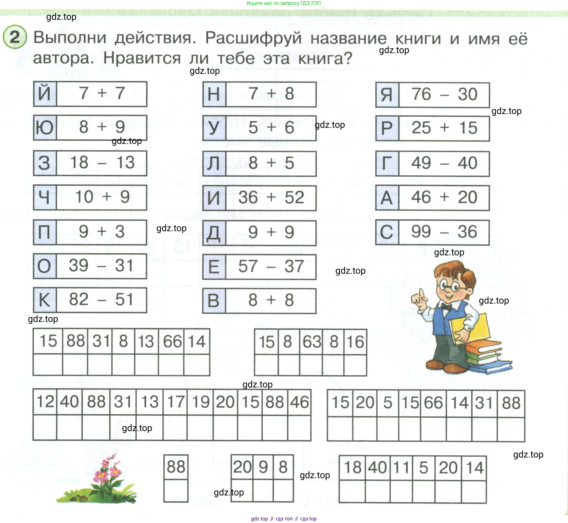 ГДЗ Математика, 1 класс Учебник, автор: Петерсон Людмила Георгиевна, издательство Просвещение, Москва, 2022, жёлтого цвета, Часть 3, страница 86, номер 2, Условие
