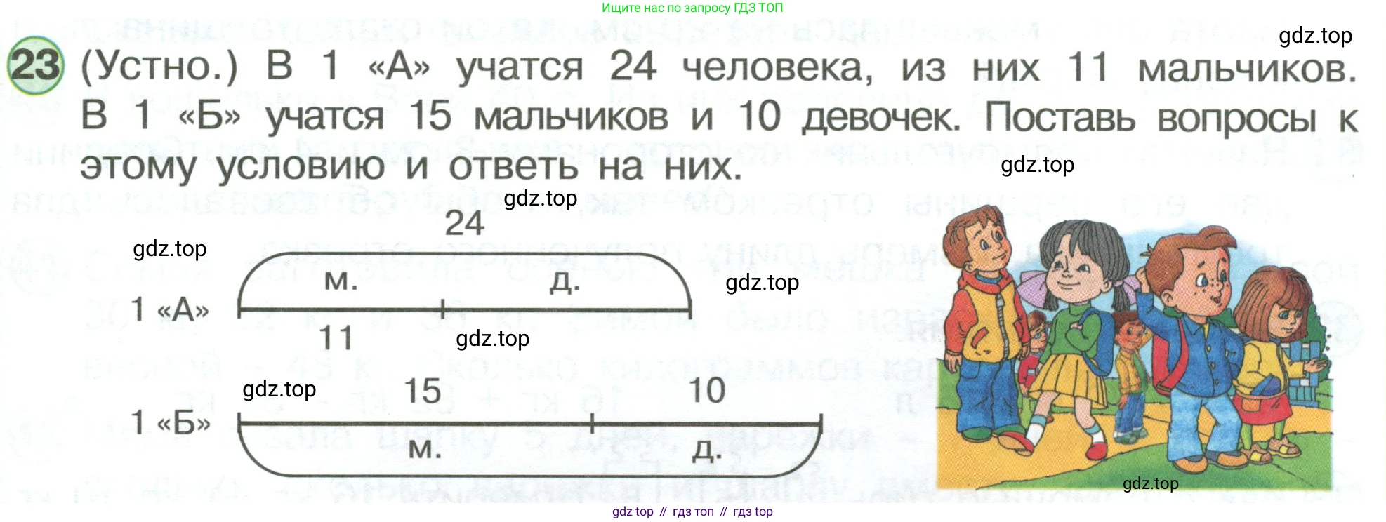 ГДЗ Математика, 1 класс Учебник, автор: Петерсон Людмила Георгиевна, издательство Просвещение, Москва, 2022, жёлтого цвета, Часть 3, страница 93, номер 23, Условие
