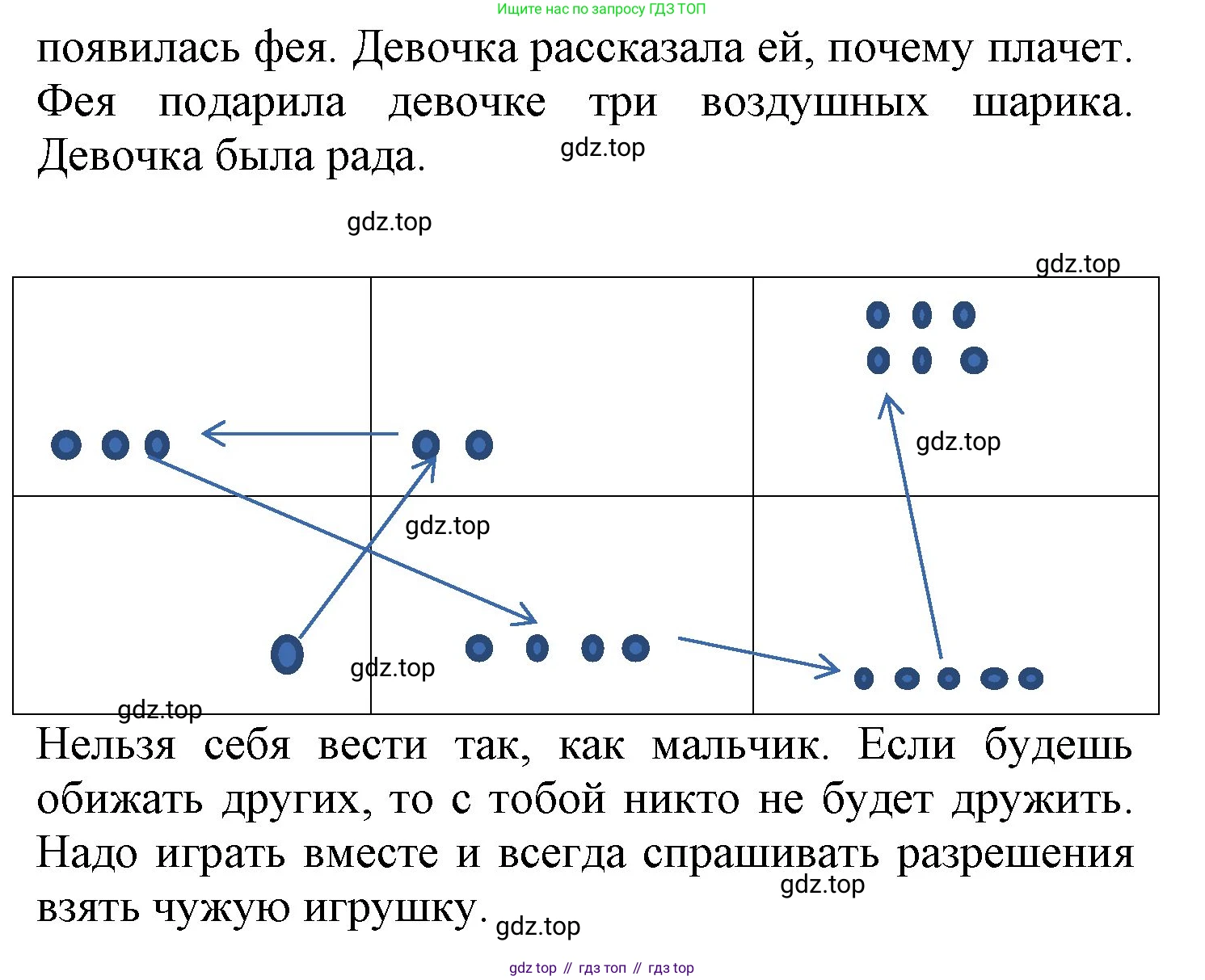 ГДЗ Математика, 1 класс Учебник, автор: Петерсон Людмила Георгиевна, издательство Просвещение, Москва, 2022, жёлтого цвета, Часть 1, страница 26, номер 2, Решение (продолжение 2)