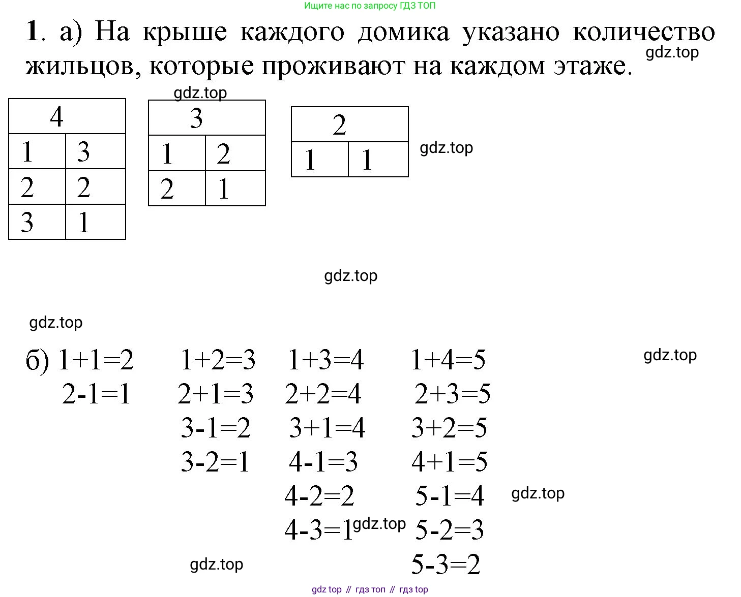 ГДЗ Математика, 1 класс Учебник, автор: Петерсон Людмила Георгиевна, издательство Просвещение, Москва, 2022, жёлтого цвета, Часть 1, страница 50, номер 1, Решение