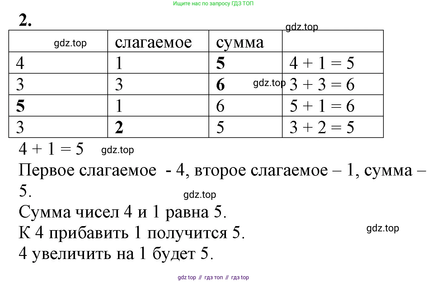 ГДЗ Математика, 1 класс Учебник, автор: Петерсон Людмила Георгиевна, издательство Просвещение, Москва, 2022, жёлтого цвета, Часть 1, страница 60, номер 2, Решение