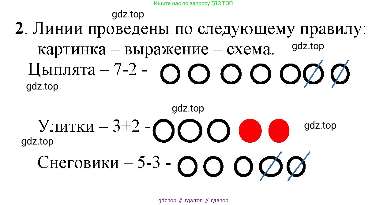ГДЗ Математика, 1 класс Учебник, автор: Петерсон Людмила Георгиевна, издательство Просвещение, Москва, 2022, жёлтого цвета, Часть 2, страница 12, номер 2, Решение