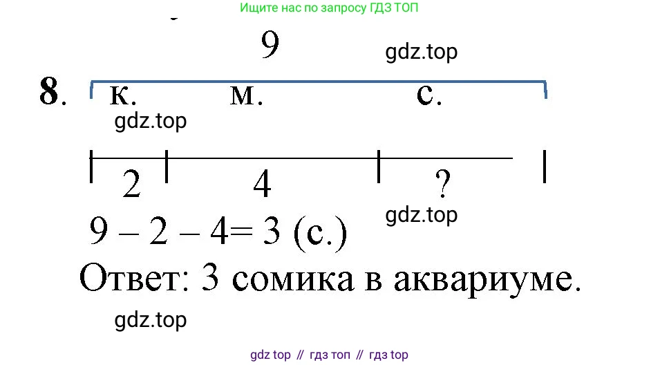 ГДЗ Математика, 1 класс Учебник, автор: Петерсон Людмила Георгиевна, издательство Просвещение, Москва, 2022, жёлтого цвета, Часть 2, страница 61, номер 8, Решение