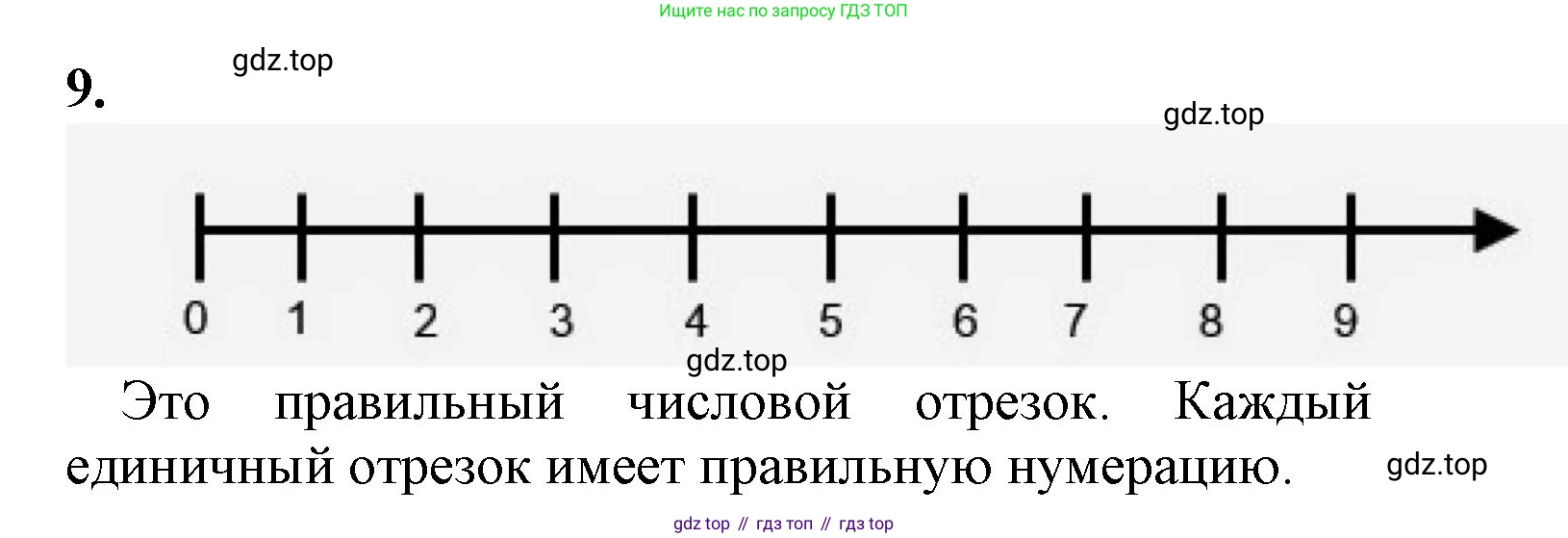 ГДЗ Математика, 1 класс Учебник, автор: Петерсон Людмила Георгиевна, издательство Просвещение, Москва, 2022, жёлтого цвета, Часть 2, страница 61, номер 9, Решение