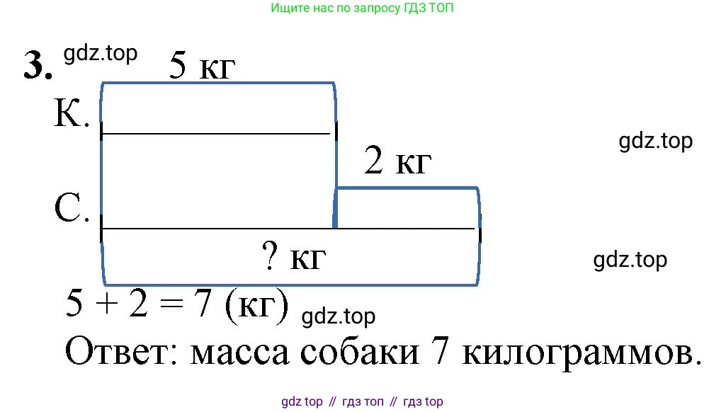 ГДЗ Математика, 1 класс Учебник, автор: Петерсон Людмила Георгиевна, издательство Просвещение, Москва, 2022, жёлтого цвета, Часть 3, страница 10, номер 3, Решение