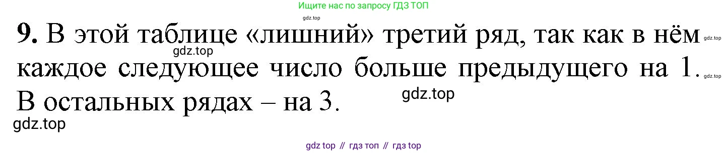 ГДЗ Математика, 1 класс Учебник, автор: Петерсон Людмила Георгиевна, издательство Просвещение, Москва, 2022, жёлтого цвета, Часть 3, страница 67, номер 9, Решение