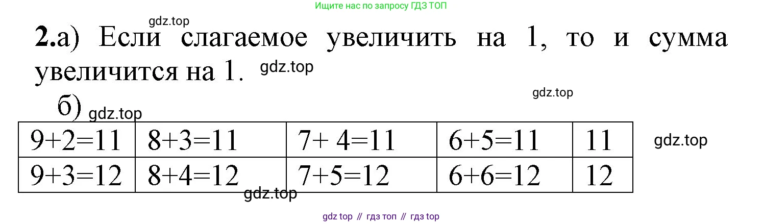 ГДЗ Математика, 1 класс Учебник, автор: Петерсон Людмила Георгиевна, издательство Просвещение, Москва, 2022, жёлтого цвета, Часть 3, страница 84, номер 2, Решение